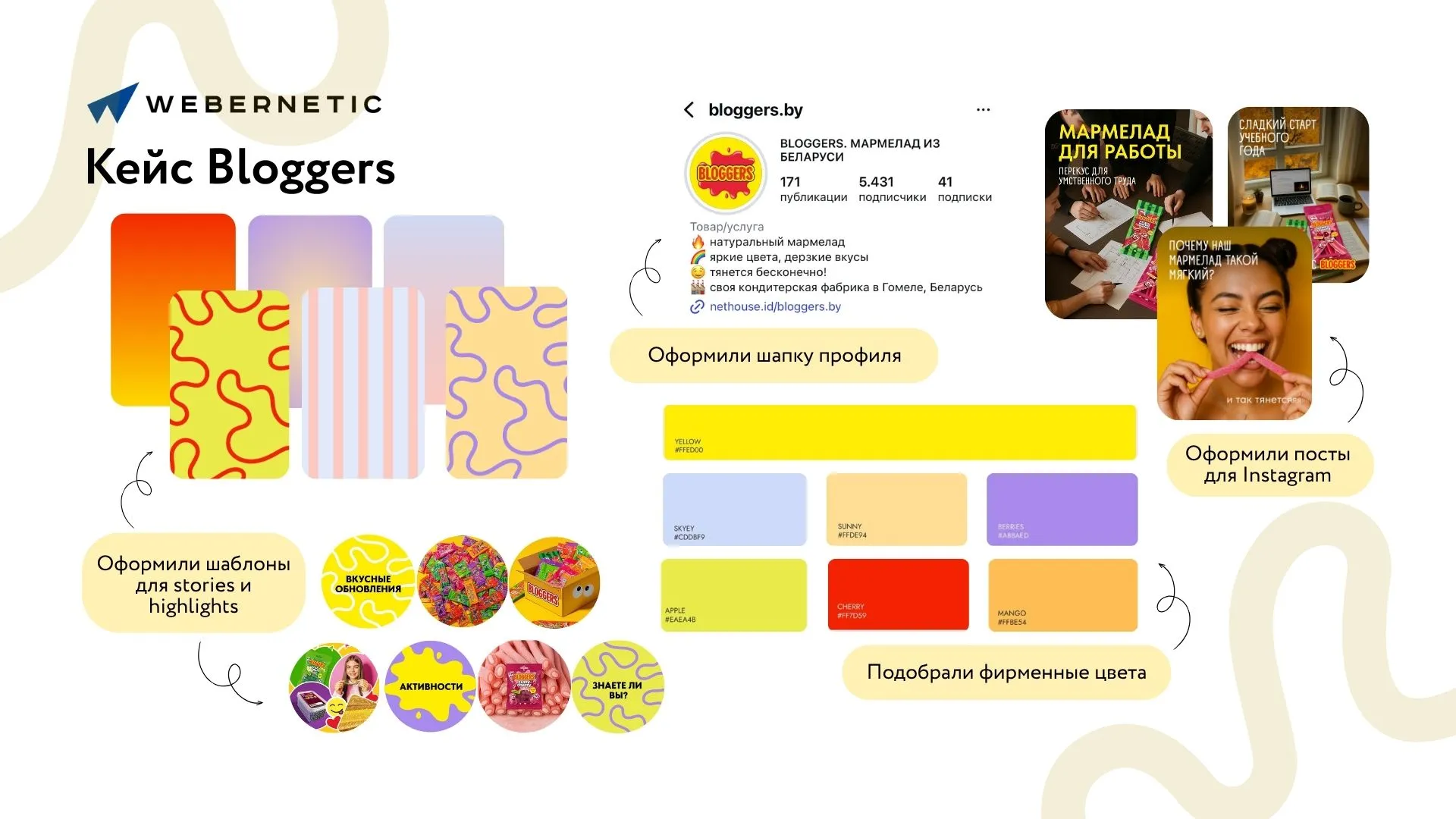 Webernetic - фото 2