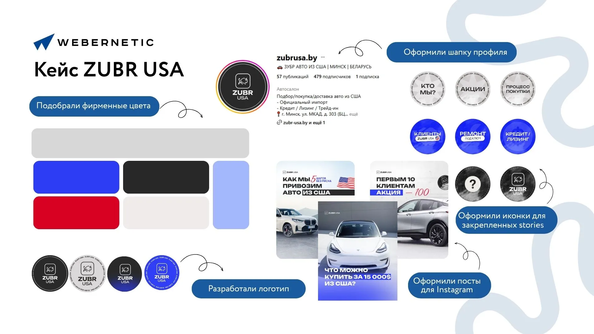 Webernetic - фото 4