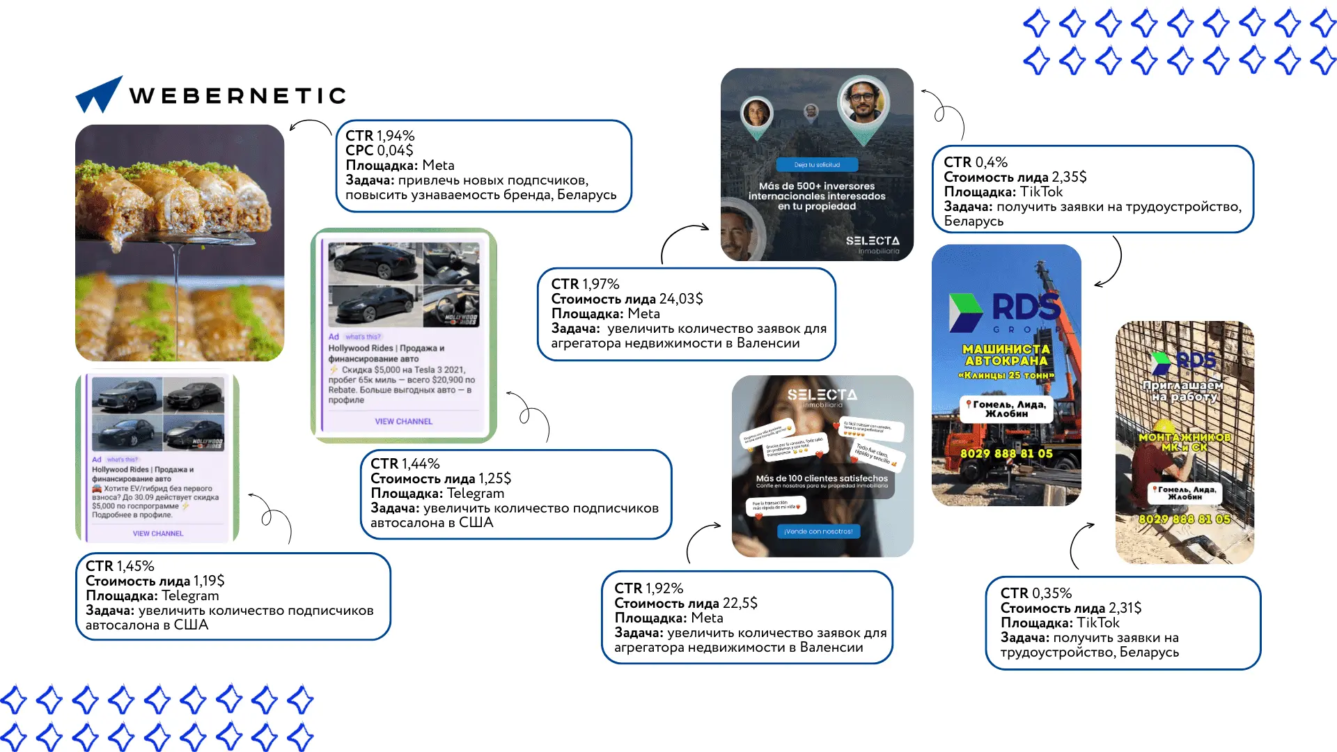 Webernetic - фото 2