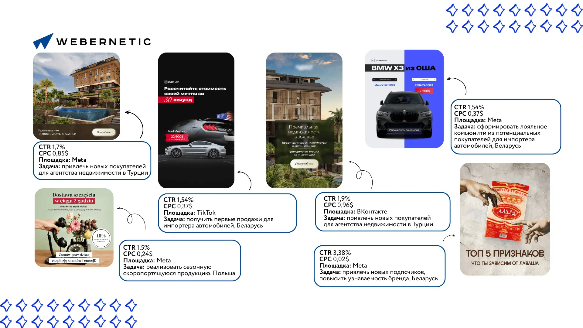 Webernetic - фото 3